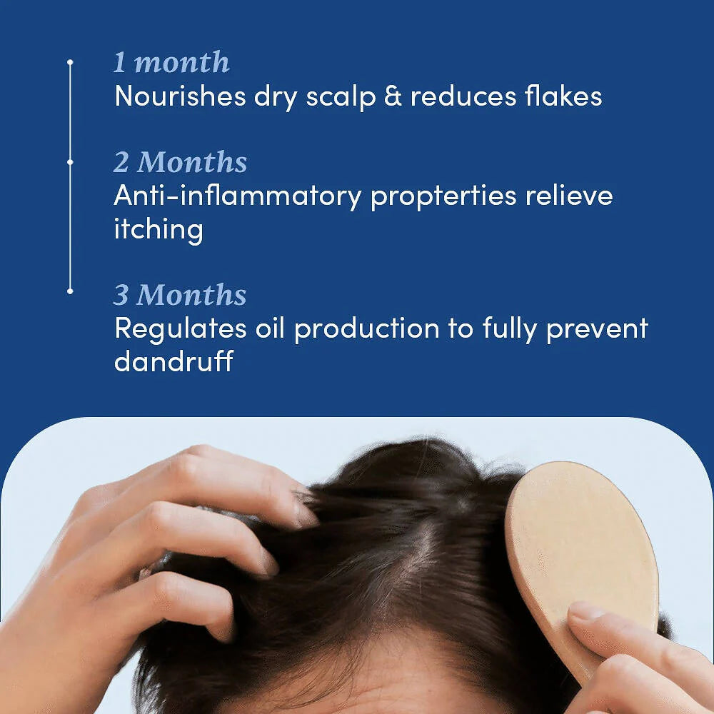 DHT Blocking Hair Regrowth Shampoo | Man Matters