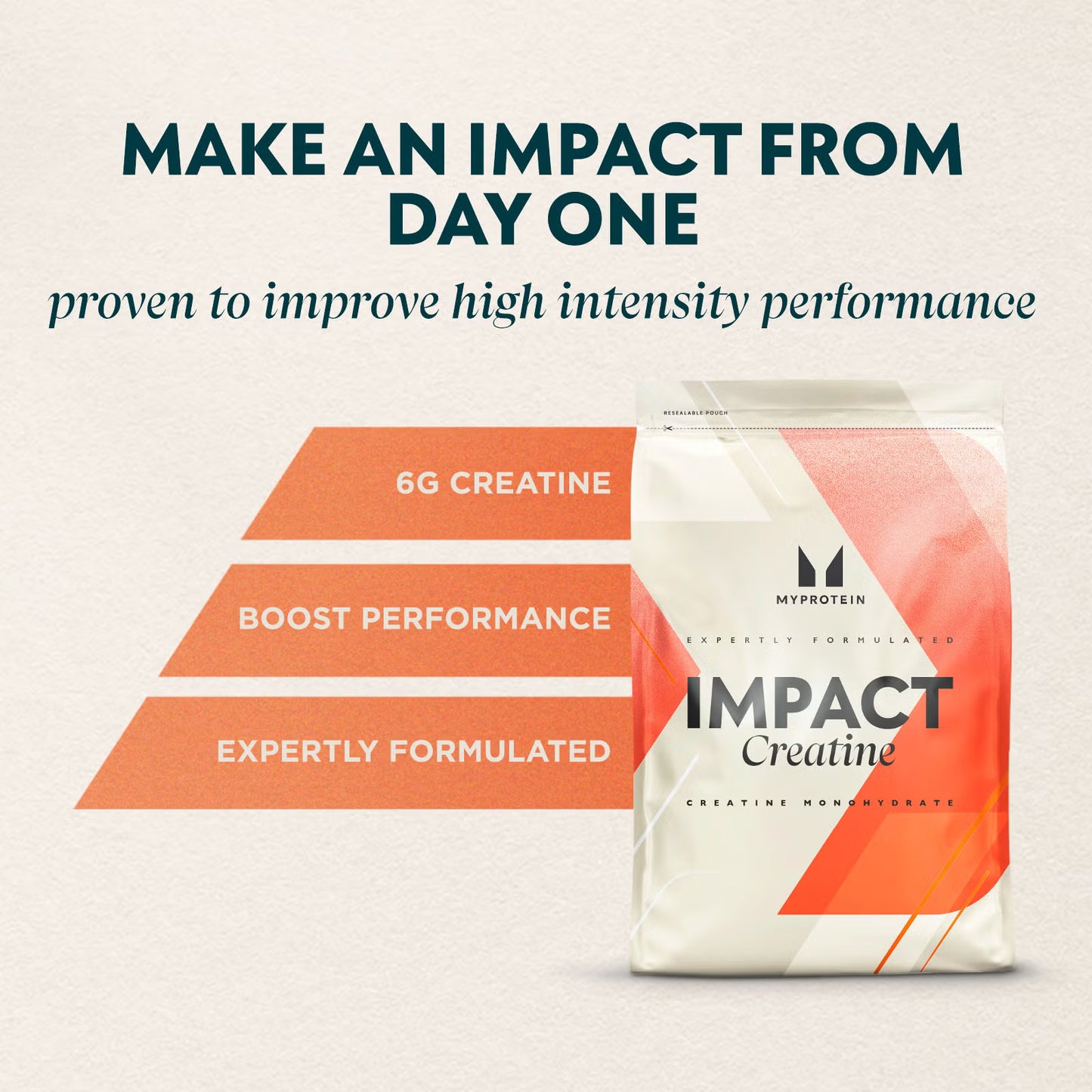 Creatine Monohydrate by Myprotein | 50 Serves