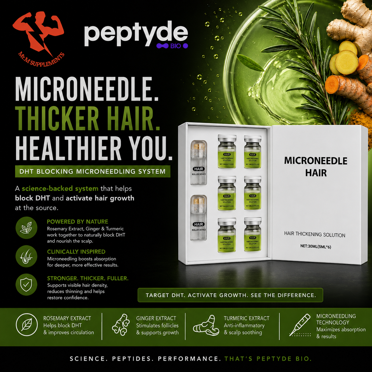 DHT Blocking Microneedling System