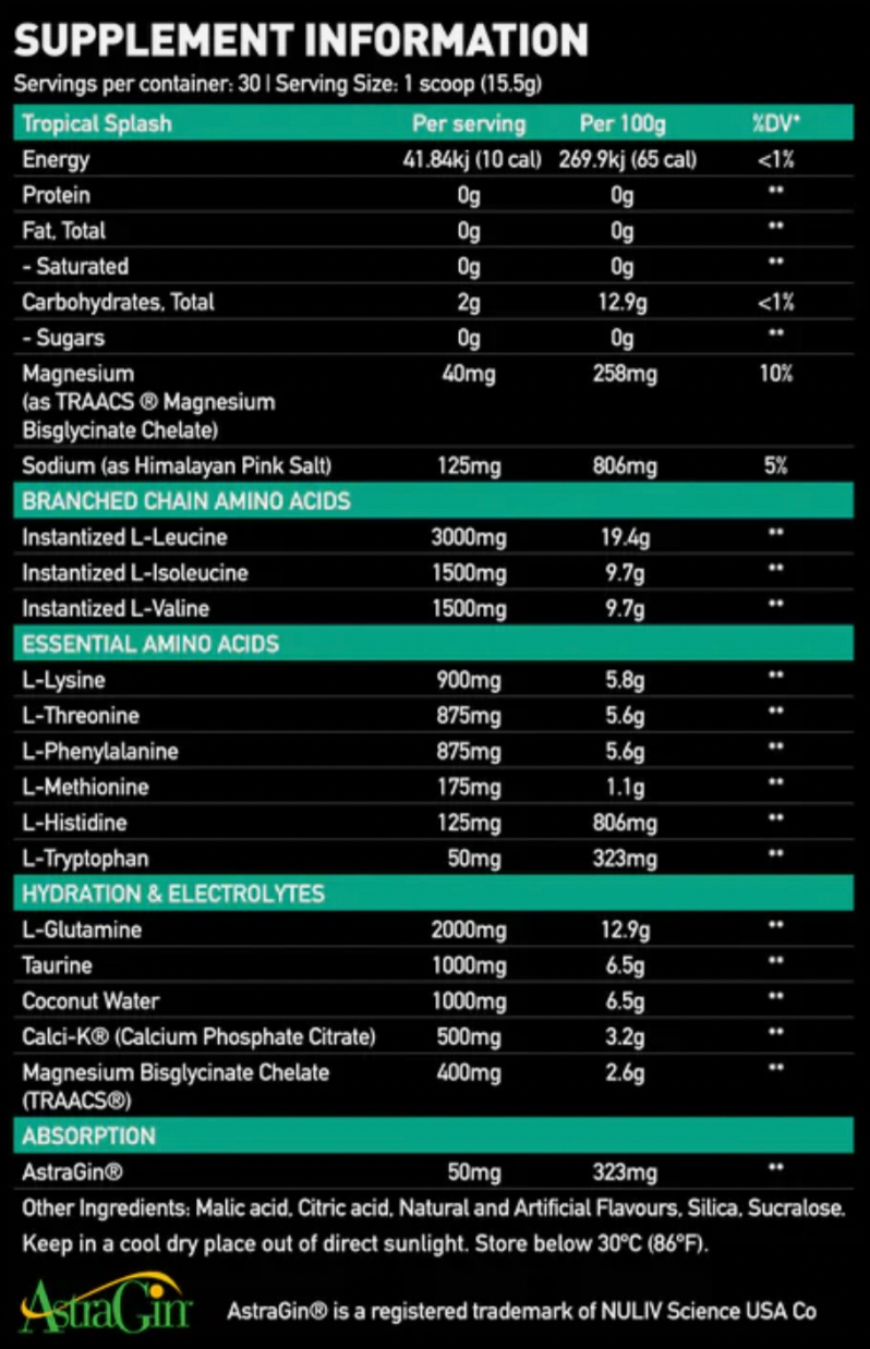 Aminoload by Onest Nutrition | 25 Serves