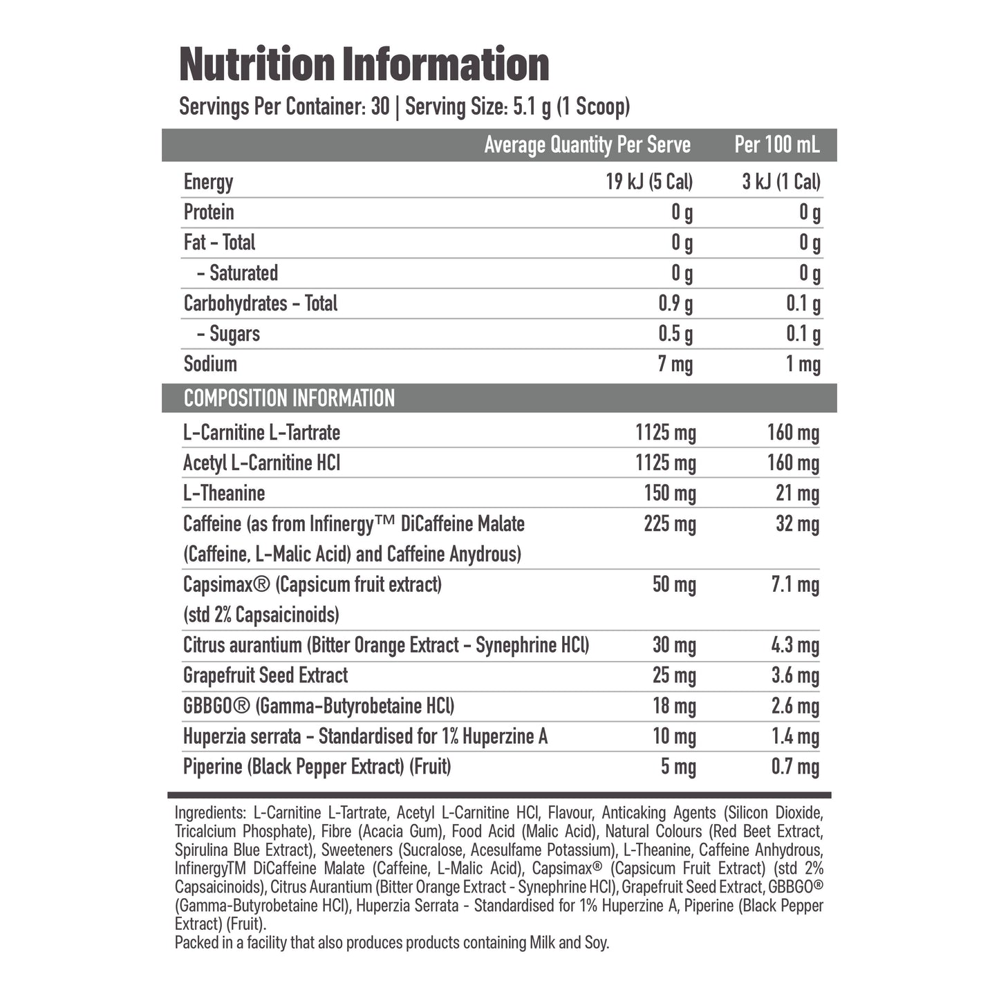Hyperburn by Onest Nutrition | 30 Serves