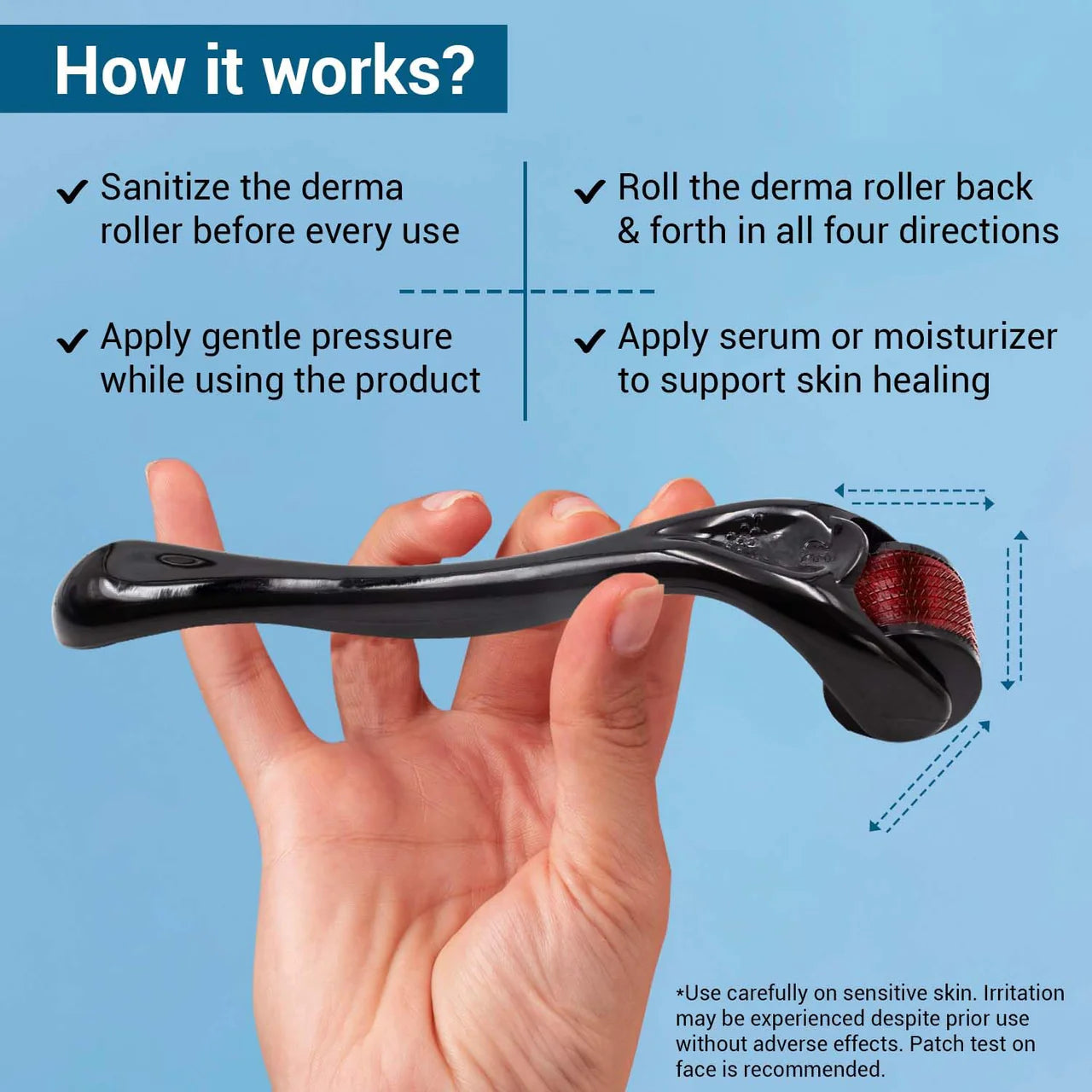 Derma Roller + Sanitiser Kit | So True Self Care