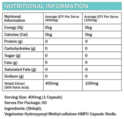 Shilajit by Primabolics | 60 Capsules