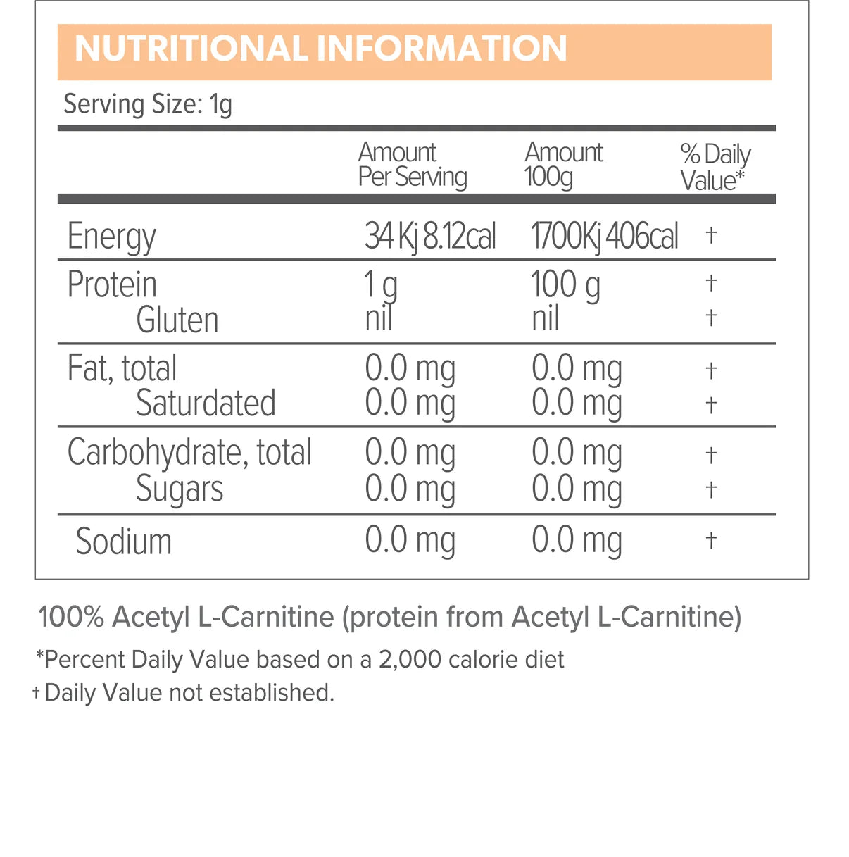 Acetyl L-Carnitine by Primabolics | 100g