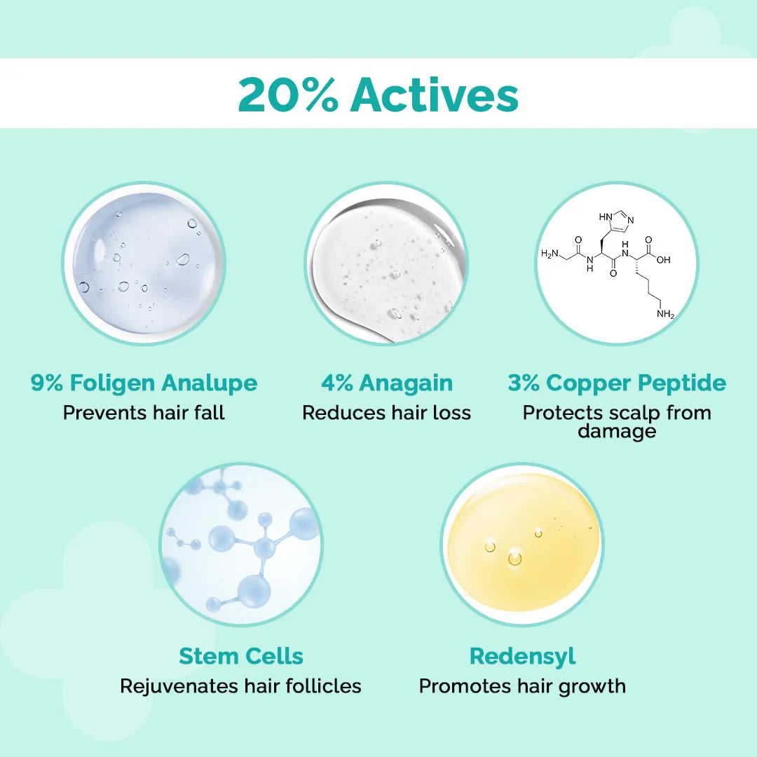 Peptide-Stem Cell Hair Growth Serum by The Derma Co.