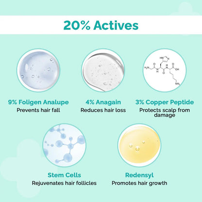 Peptide-Stem Cell Hair Growth Serum by The Derma Co.