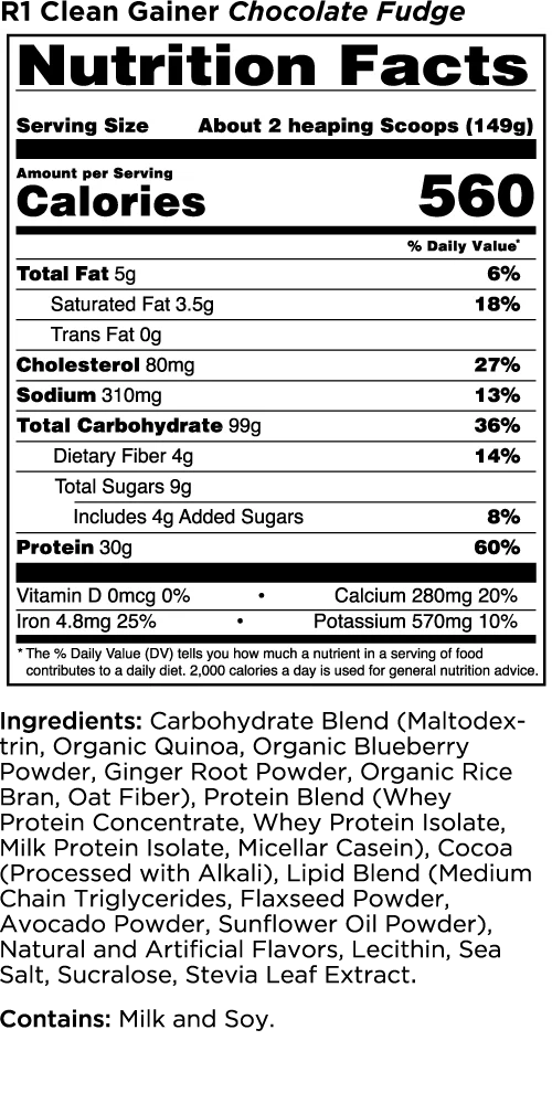 Clean Gainer by Rule 1