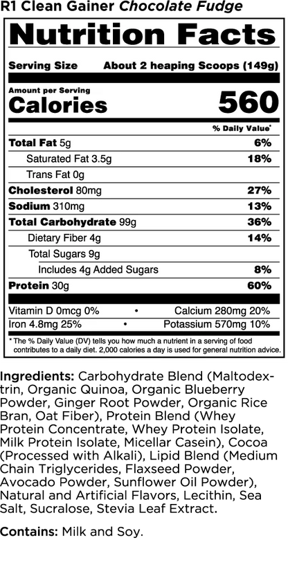 Clean Gainer by Rule 1