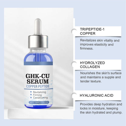GHK-CU (Copper Peptide) Topical Serum | 30mL