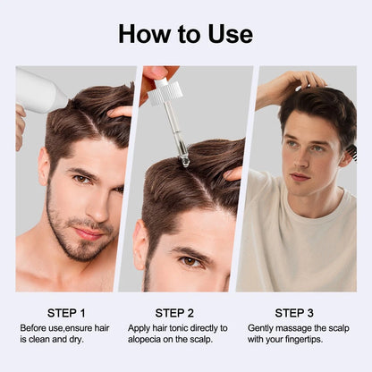 Topical Minoxidil 5%