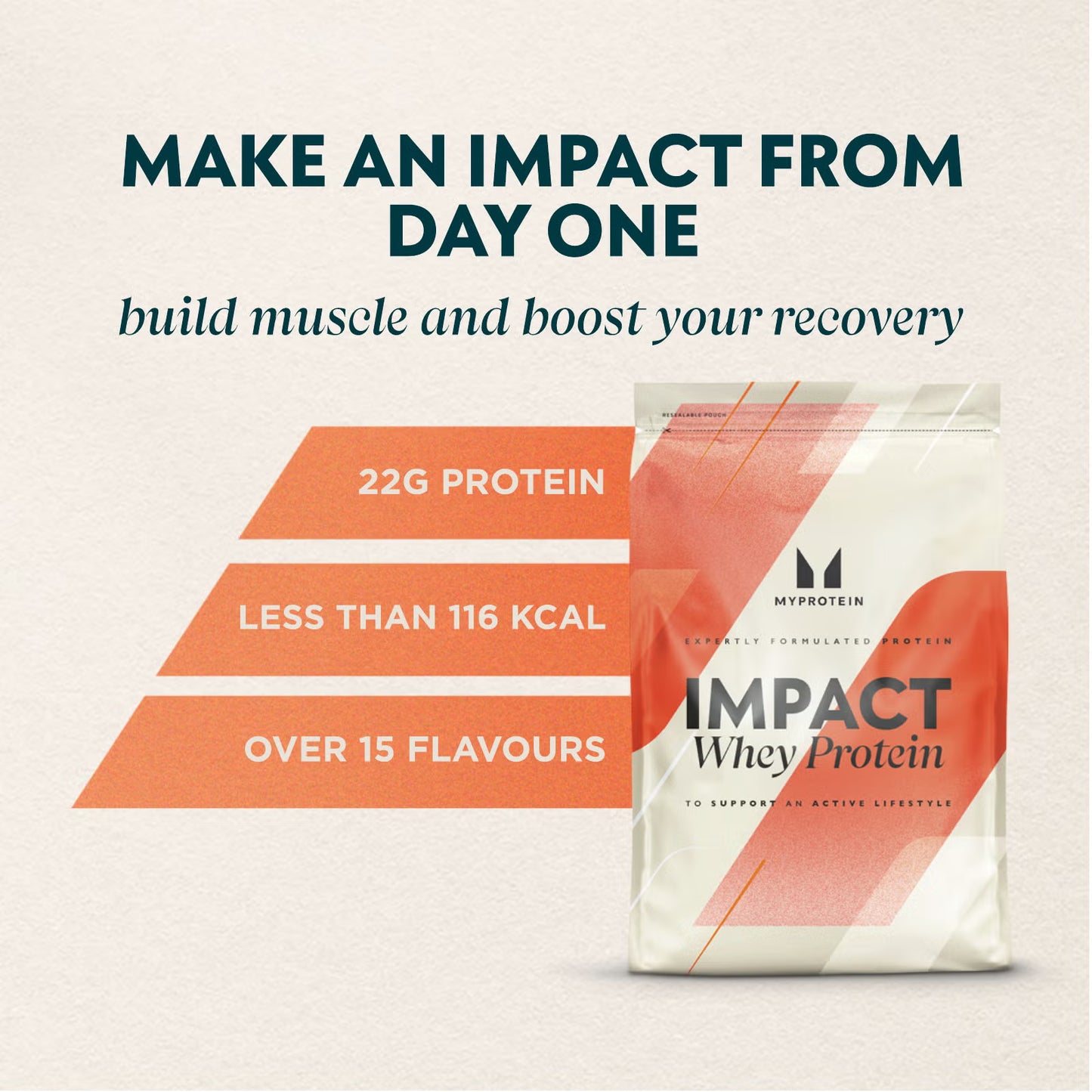 Impact Whey Protein by Myprotein | 1kg