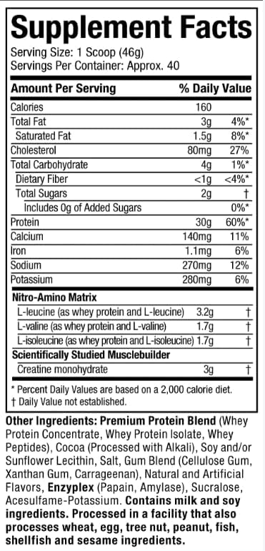 Nitro Tech Whey Protein by MuscleTech