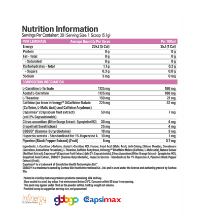 Hyperburn by Onest Nutrition | 30 Serves