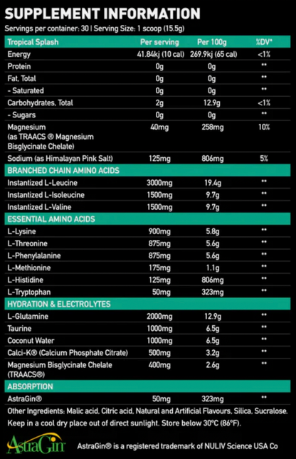 Aminoload by Onest Nutrition | 25 Serves