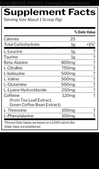 Rule1 Energized Amino