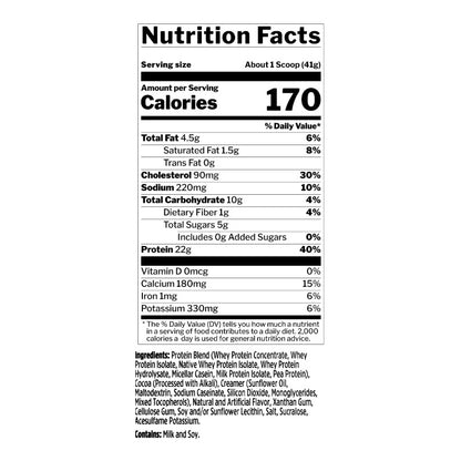 Rule1 Source 7 Protein